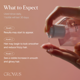 Damage Therapy Hair Oil (65ml / 2.19 fl.oz.)