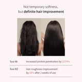 Ultimate Treatment Duo