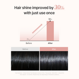 [NEW] Damage Therapy Hair Milk (150ml / 5.07 fl.oz.)