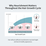Fuller Hair Duo for Men
