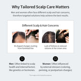 Fuller Hair Duo for Men