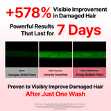 Damage Therapy Shampoo (500ml / 16.91 fl.oz.)